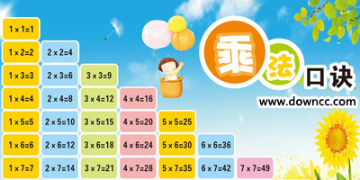口訣表