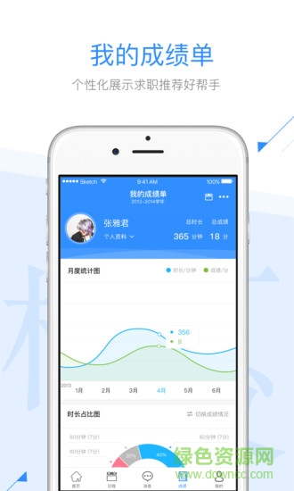 青春商職院app
