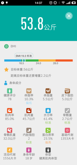 香山健康最新版 v3.1.4 安卓官方版 0