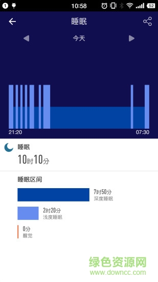 香山健康最新版 v3.1.4 安卓官方版 1