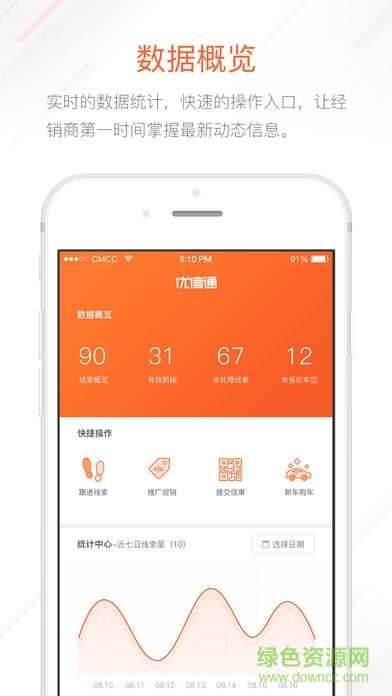 優(yōu)信通手機(jī)客戶端 v4.0 安卓版 3