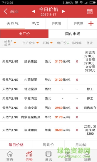 隆眾石化網app v4.7.0 安卓版 2