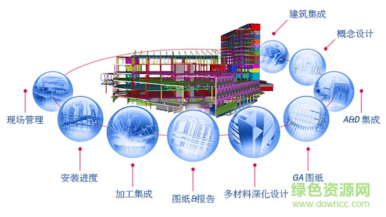 Tekla Structures 2017 v19.0 免費(fèi)版 0