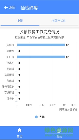 右江精準(zhǔn)扶貧 v1.0.3 安卓版 2