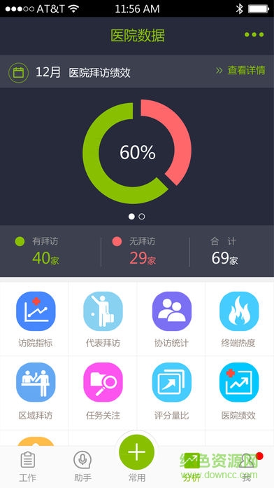 p2ps銷訊通醫(yī)藥代表app v2.5.1 安卓版 1
