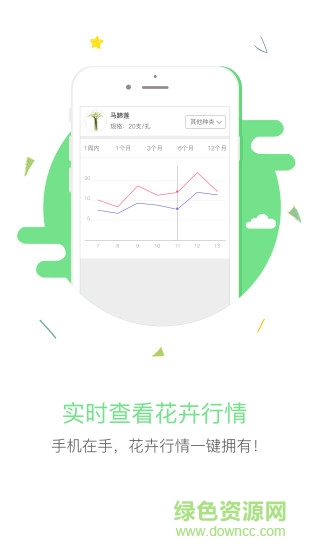 1號花城商戶版app
