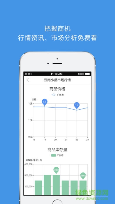 集農(nóng)網(wǎng)手機版