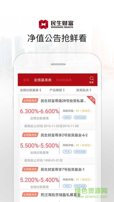 民生財富app