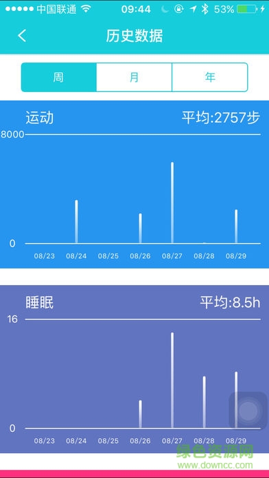 h handapp