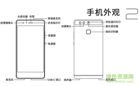 華為p9手機(jī)使用說明書