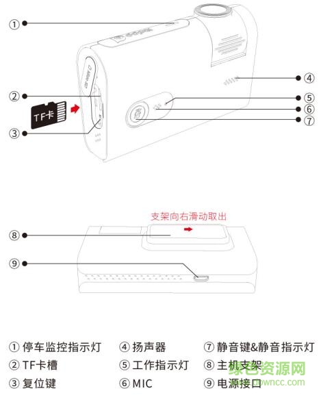 盯盯拍x2說明書