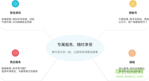 租號寶官方電腦版