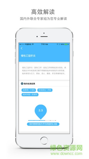 閱己app