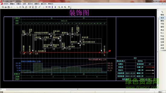 筑業(yè)進度計劃