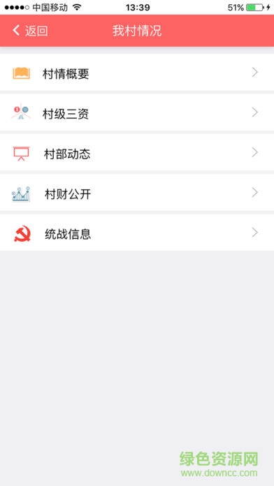 高郵e陽(yáng)光軟件 v2.1.6 安卓版 0