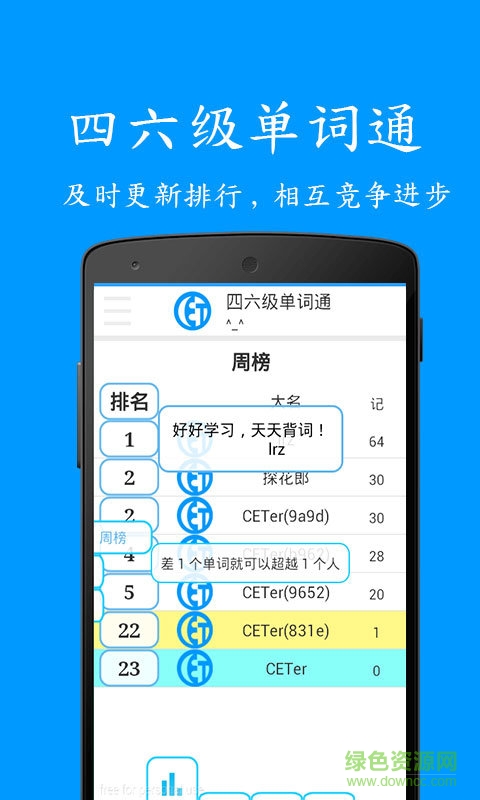 奇一單詞軟件 v2.6.6 安卓版 2