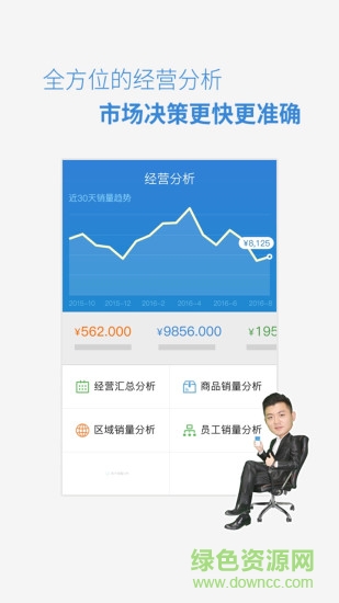 小步外勤定位修改器 v2.6 安卓版 2