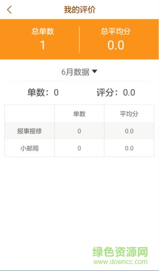 兔巢管家手機(jī)版 v1.1.3 安卓版 2