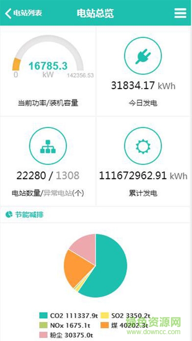 正泰安能戶用屋頂電站運(yùn)維管理系統(tǒng) v1.5 安卓版 0