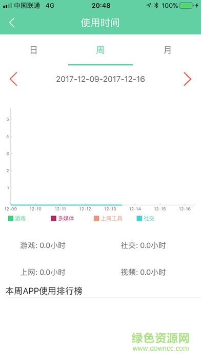 手機(jī)小綠傘如何解除