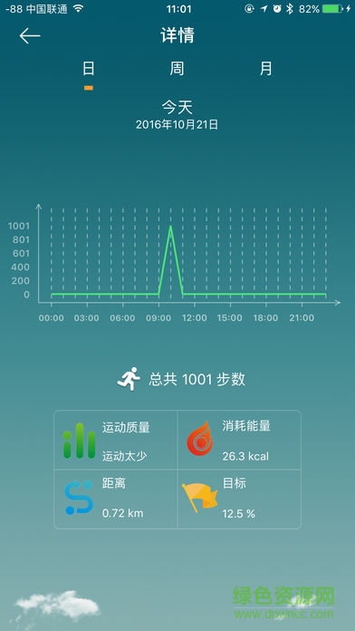 道易鑫手環(huán)軟件