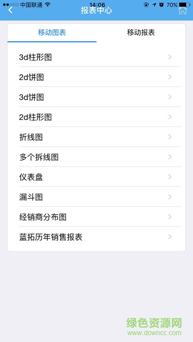 易升云圖bpm app