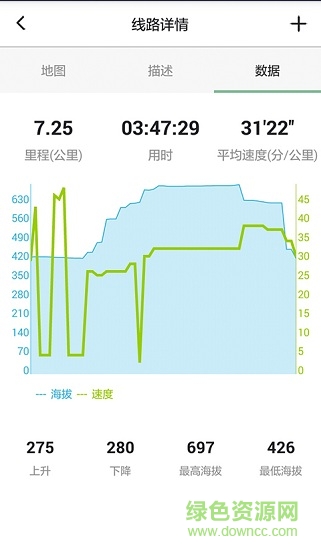 野線app