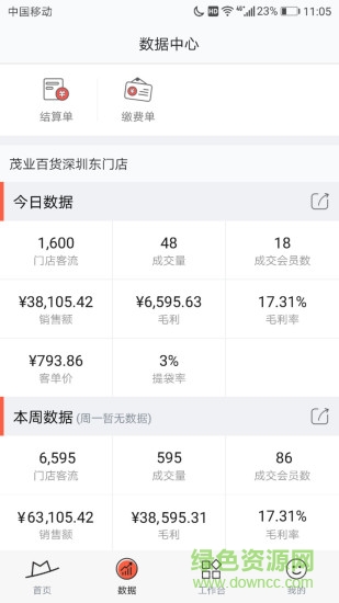 茂業(yè)小紅茂2