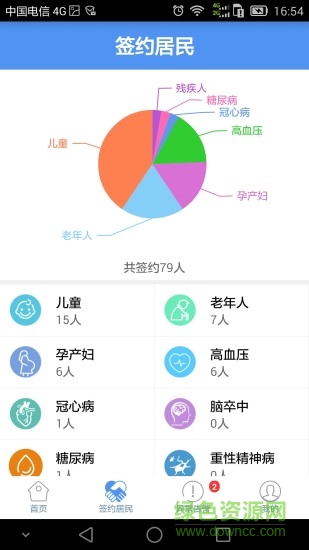 健康濟寧app醫(yī)生版