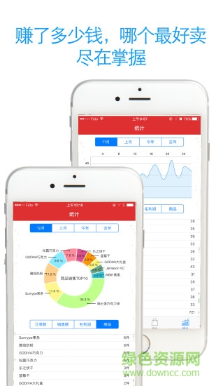 代購(gòu)助手app v3.3 安卓版 3