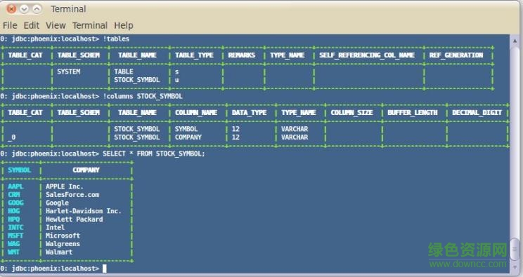 apache phoenix免費版