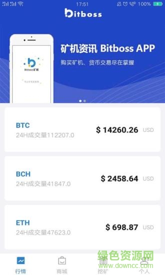 Bitboss v1.0 安卓版 0