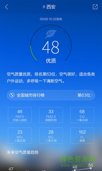 樂視版天氣