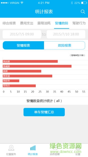 熱運通客服端 v4.0 安卓版 2