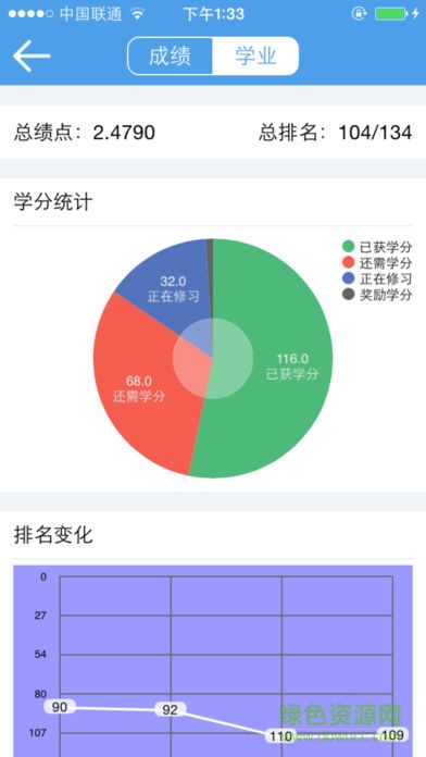 福大教務(wù)處app