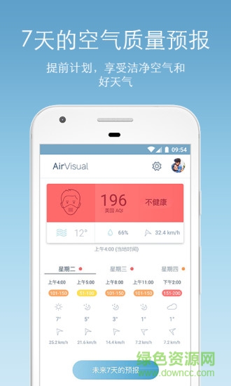 airvisual earth(空氣數(shù)據(jù)) v6.5.0-10.9 安卓版 2