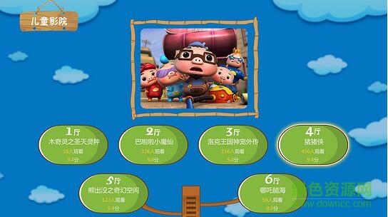親多多軟件