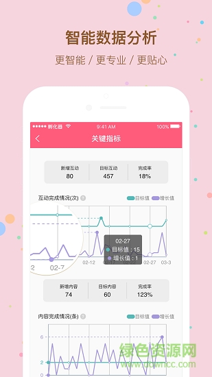 超紅孵化器 v1.0 安卓版 2