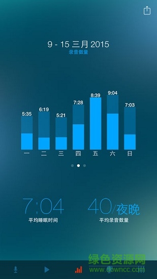 夢話錄音機(jī)漢化版 v2.1.1 安卓版 2