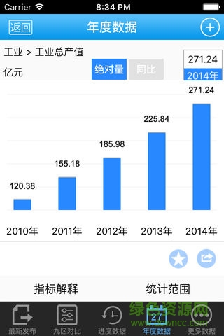 數(shù)據(jù)忠縣手機(jī)版