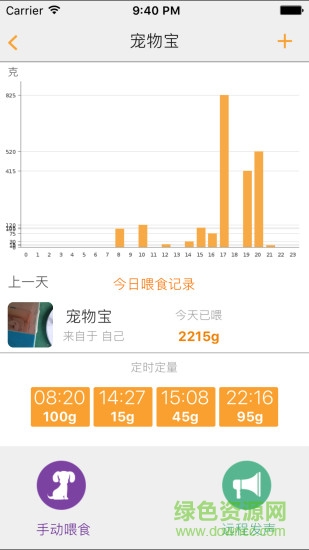 憨憨樂園夜視app