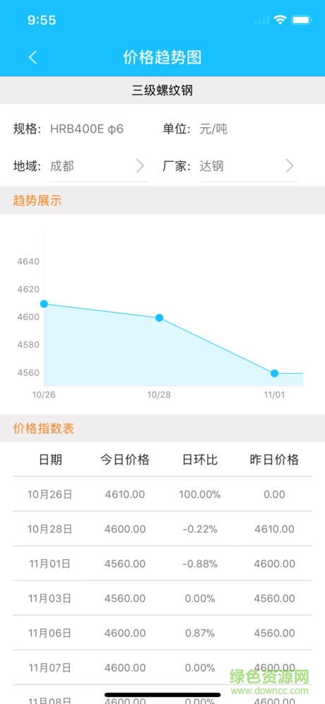 核西南建云采app v1.0.2 安卓版 2