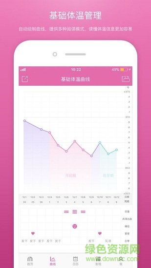 棒米蘋果版(女性健康管理) v5.27.0 iphone版 1