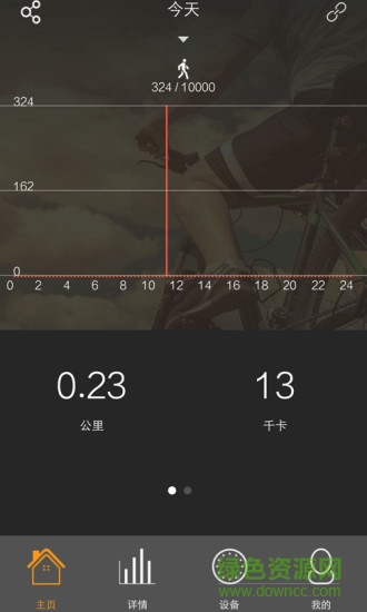 redon手機版 v1.0.3 安卓版 2
