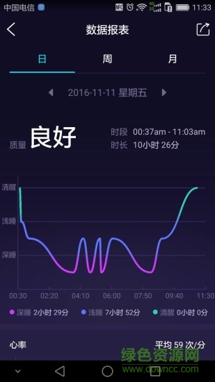 C-Life睡眠手機(jī)版 v2.1.15 安卓版 0