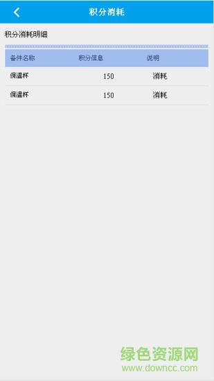 備件積分通下載