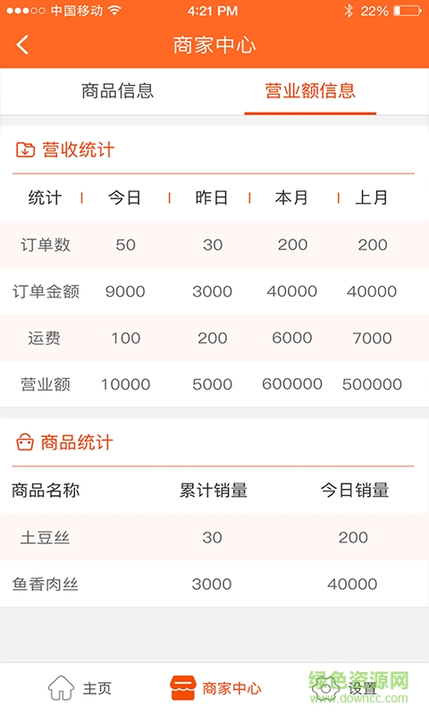 哇塞商家app