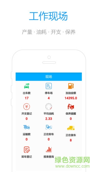安智車管家手機版0