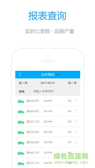 安智車管家手機版1