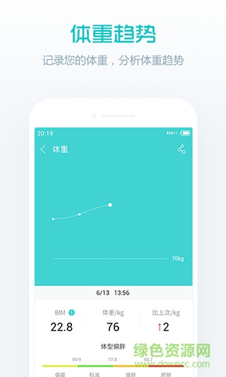 卓易健康 v3.2.37.1227 最新版 2